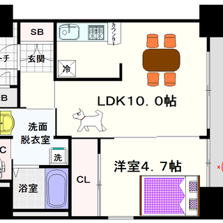【SunSunなんば弐番館】2号タイプ！1ＬＤＫタイプ！南向きの...