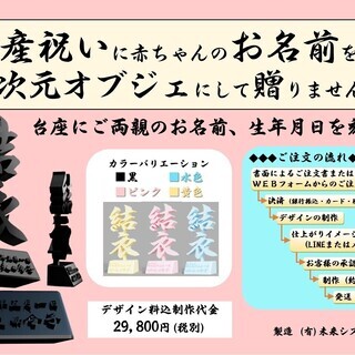 超高速コンパクトPC特価販売中  Win10 Home / 超高速SSD512GB / Core i7 / メモリ8GB / 21.5型モニタ