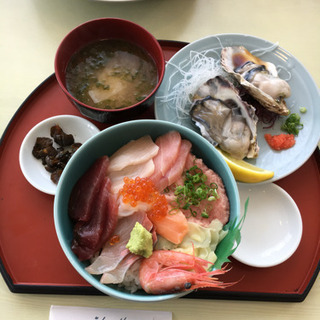 東京下町(東方面)グルメサイクリング6/29土曜 - メンバー募集