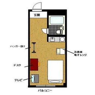 高田馬場　家具・家電付き