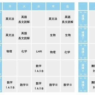 新規生徒募集中！　STEM医進ゼミナールの画像