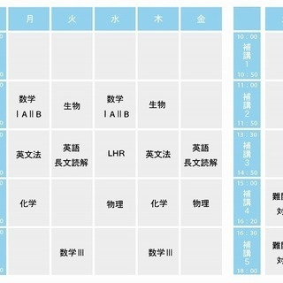 新規生徒募集中！　STEM医進ゼミナールの画像