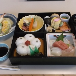 散策サークル　メンバー募集 − 京都府