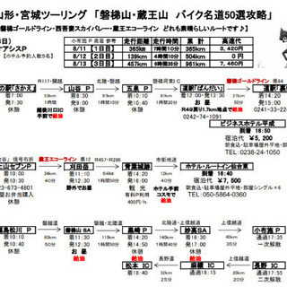募集定員決まりました。■8/11～13日(2泊3日)■日本名道50選◆磐梯･蔵王絶景ツーリングを一緒に走りましょう♪(^_^)v - 長野市
