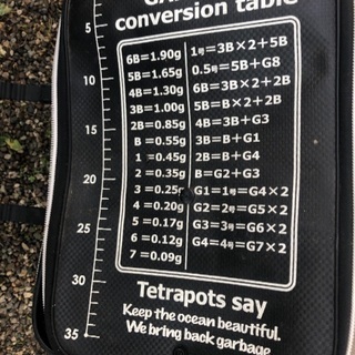 【セット購入でお得】釣り道具3点セット  個別販売可の画像