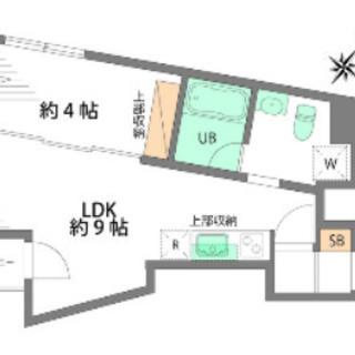 高田馬場駅徒歩圏1LDK