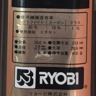 鮎釣りセットの画像