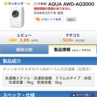 AQUA 洗濯機
