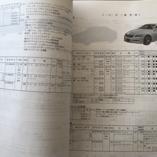 自動車グレード検察本の画像