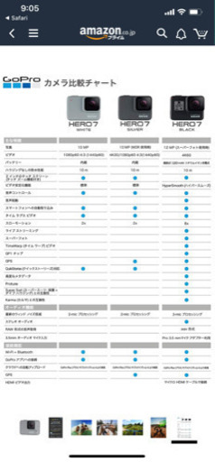値下げ！GoPro HERO7 White 