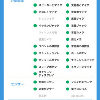 【訳ありジャンク】au版 iPhone 5s Silver 64 GB auの画像