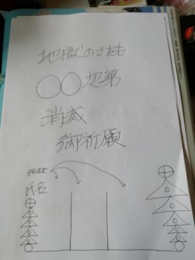 地獄の沙汰もなになに次第
