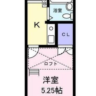 早稲田 貸アパート 