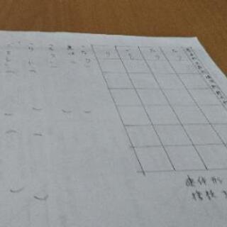 古典の指導と大学受験の小論文指導をします。の画像