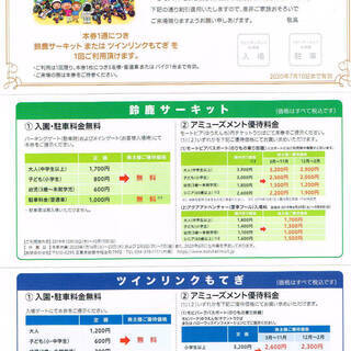 HONDA ホンダ株主優待券 鈴鹿サーキット ツインリンクもてぎ...