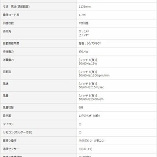 パナソニック 扇風機 RINTO DCモーター　F-CWP3000の画像