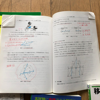 移動式クレーン運転士教本の画像