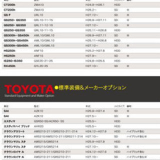 TOYOTA純正ナビ用 テレビキット