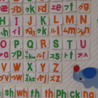 幼児からの英語　光が丘エムゼミナールの画像