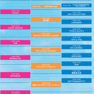 ナンバーショット2019
