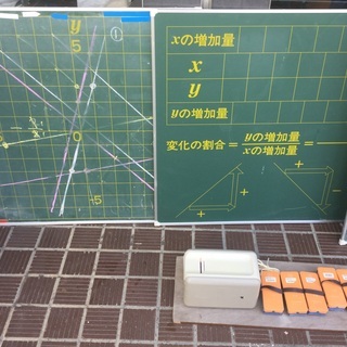 黒板 黒板消し クリーナー セット 学校 数学の画像