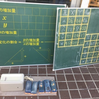 黒板 黒板消し クリーナー セット 学校 数学の画像