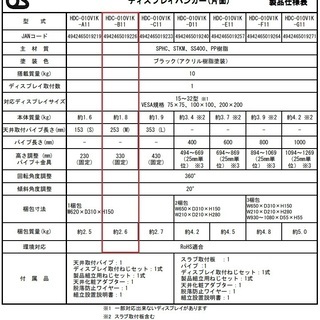 🎉小型ディスプレイ天吊ハンガー の画像