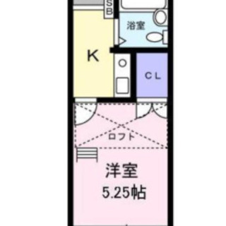 早稲田 ★礼金敷金なし★南向き、日当たり良い	貸アパート