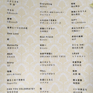 【値下げ】おめでとうのシーン用弾き語り用ピアノ譜の画像