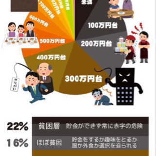 お金のこと真剣に考えるセミナーです。の画像