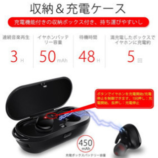 Bluetoothワイヤレス スポーツイヤホンIPX5防水の画像