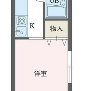 東高円寺 ★礼金敷金なし★即入居