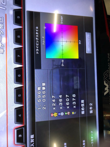 湾岸ミッドナイト バナパスポート