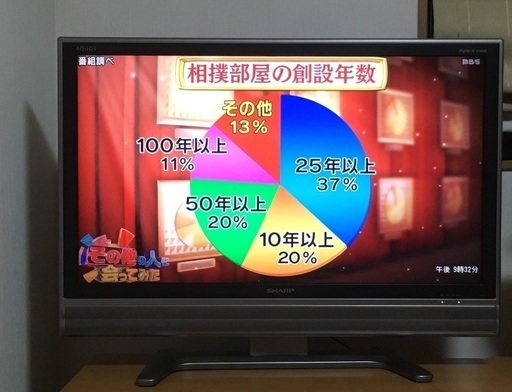 SHARP液晶カラーテレビ37型