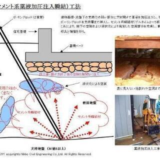 【北海道札幌市】地盤沈下対策工事、手元作業スタッフ急募！！の画像
