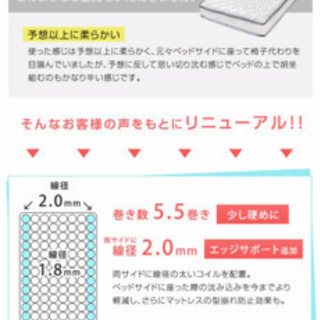 ポケットコイルマットレス クイーン 18cm厚の画像