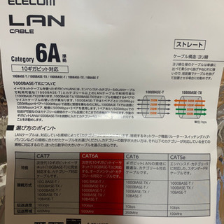 新品未開封 LANケーブル20mの画像