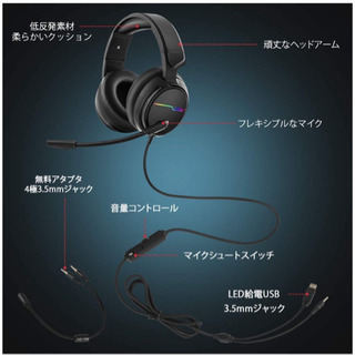新品未使用☆2019最新版 ゲーミングヘッドホンの画像