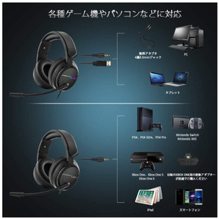 新品未使用☆2019最新版 ゲーミングヘッドホンの画像