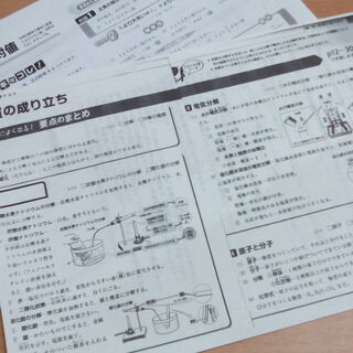 個別指導の画像