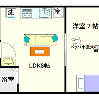 【ラ・プルミエール】5号タイプ！1ＬＤＫタイプ！同棲してみたらえ...