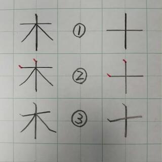 「見栄えがする字　ワンポイントアドバイス」