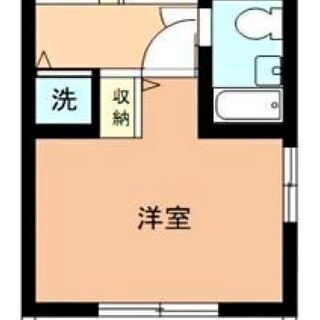 ★契約金0円★0円で契約できます★審査等ご相談ください★バイク置...