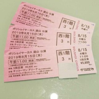 ボリショイサーカス流山公演