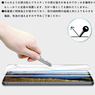  2点得！samsung galaxy  s9 高品質の液晶PET保護フィルムの画像