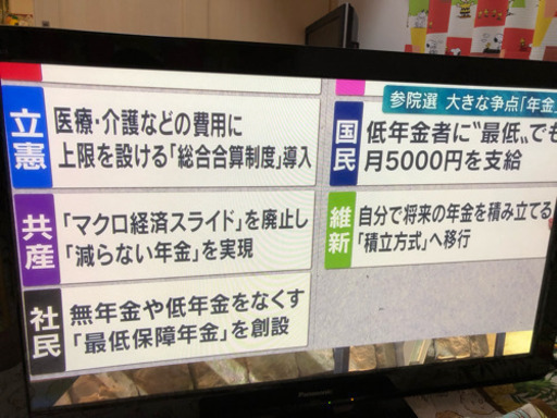 (商談中)パナソニック  VIERA 42型プラズマテレビ