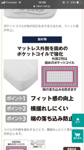 【値下げ】【新品】【ニトリ】シングルマットレス