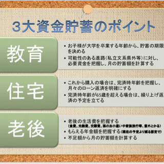 マネーセミナー(不安な将来を明るくしよう)の画像