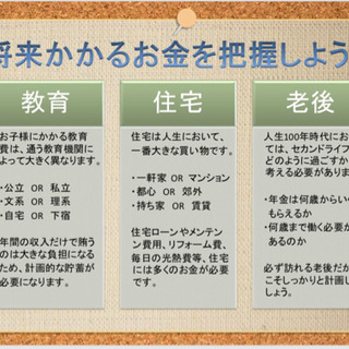 マネーセミナー(不安な将来を明るくしよう)の画像