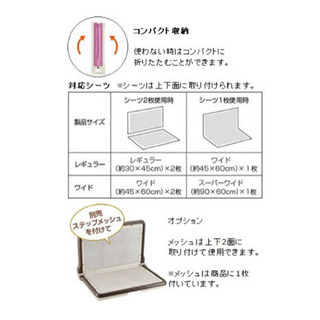 お取引き中　リッチェル ペット トイレトレー オス Ｌ型 ワイド 大型犬 中型犬 美品の画像